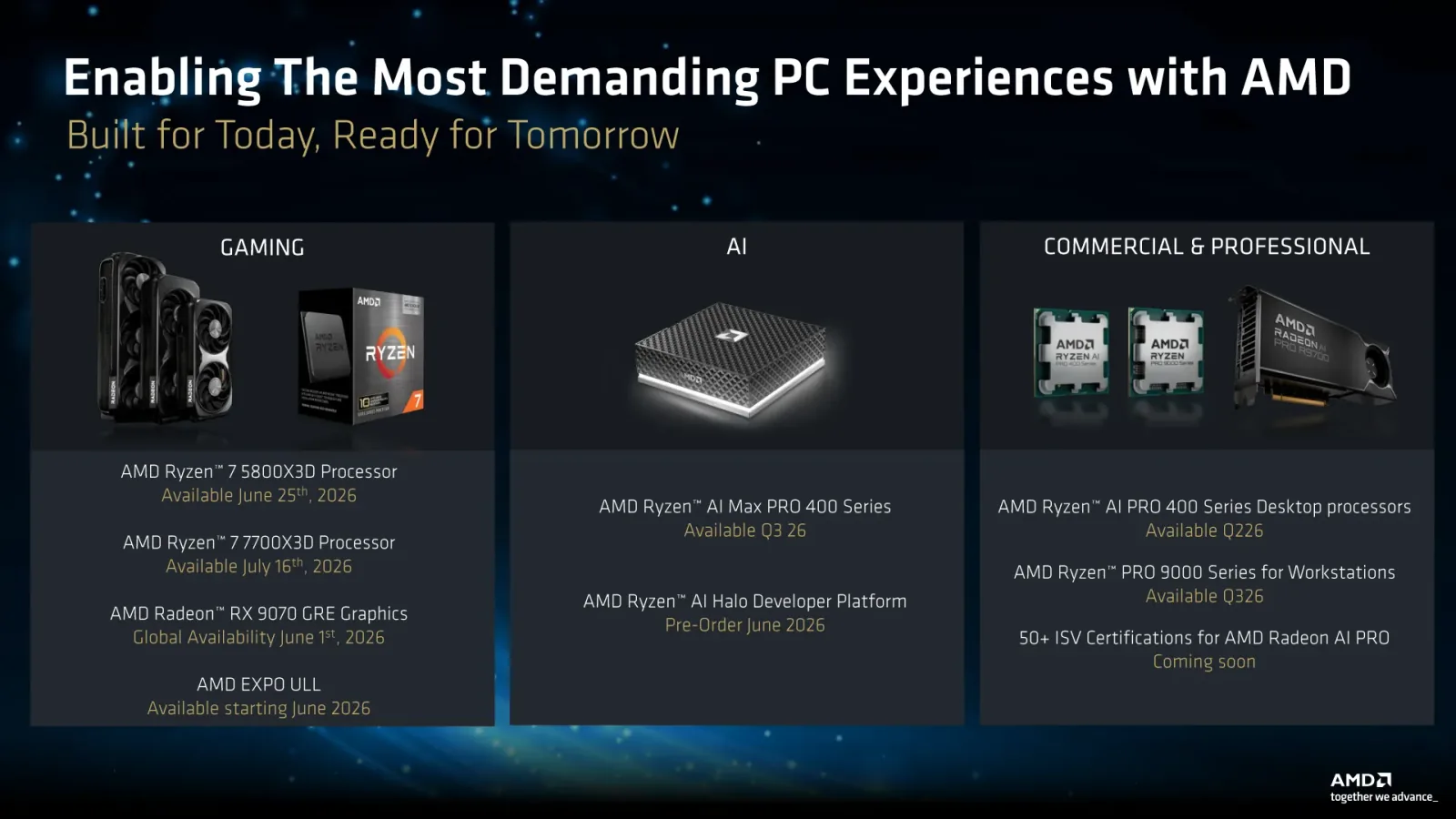 AMD Unveils Radeon RX 9070 GRE, New Ryzen AI Processors at Computex 2026