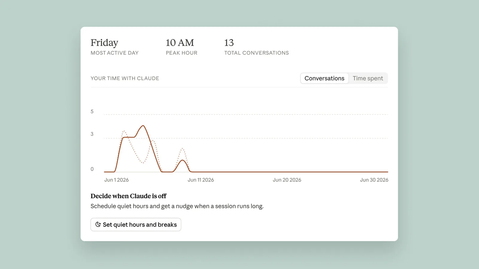 Claude Reflect Dashboard: Manage AI Usage and Set Break Reminders