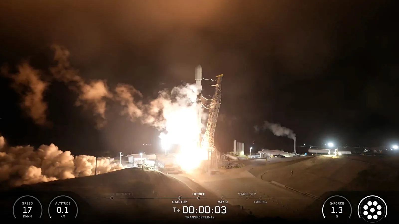SpaceX Launches 81 Satellites in Latest Rideshare Mission