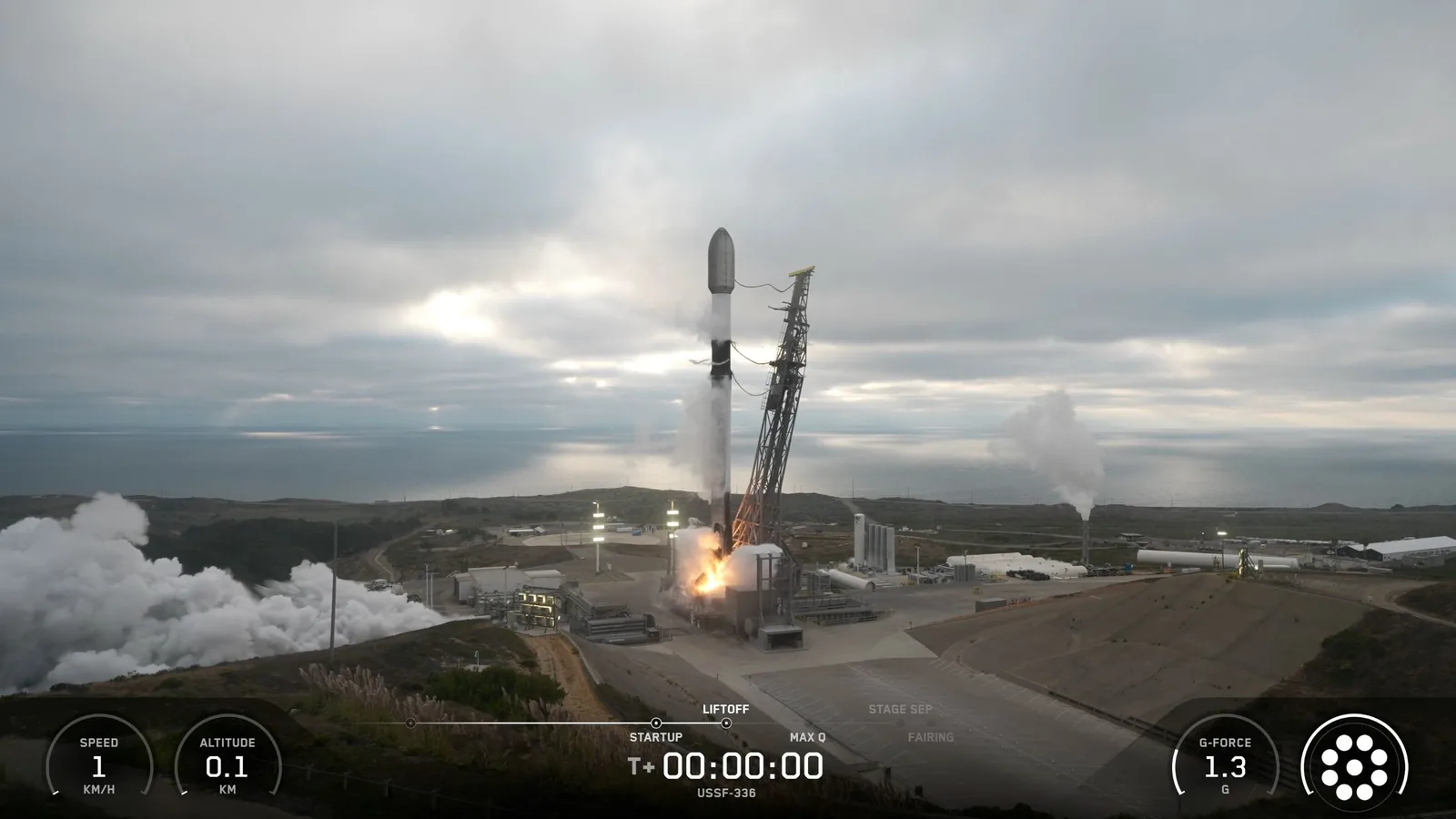 SpaceX Sets New Record with 38-Minute Rocket Launch Doubleheader
