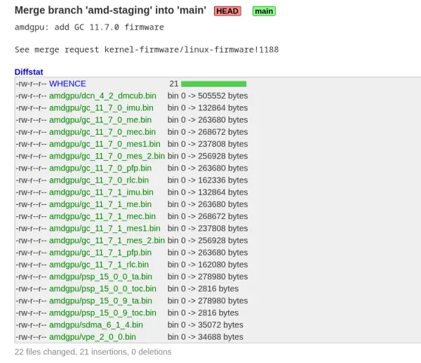 AMD RDNA 4m Graphics Firmware Arrives for Linux Ahead of Launch