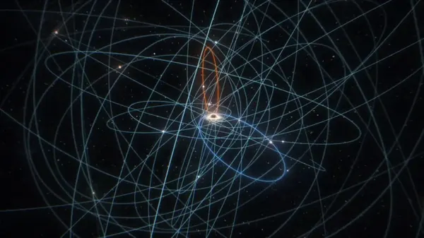 Fastest Star Observed Racing Sagittarius A* Black Hole in Milky Way