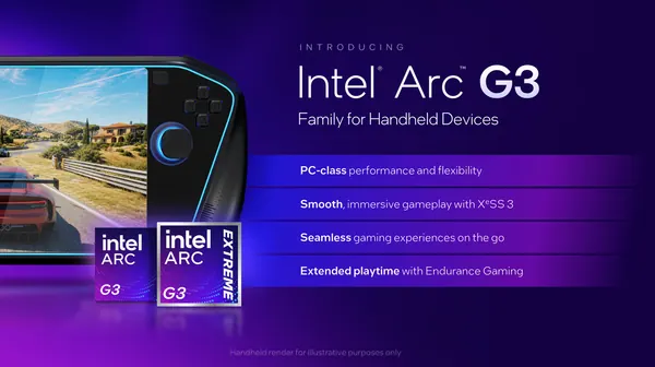 Intel Arc G3 CPUs Launch for Handheld Gaming PCs