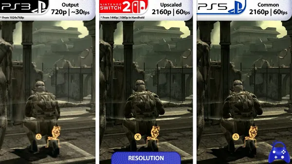 Metal Gear Solid 4 Graphics: Switch 2 vs. PS5 vs. PS3 Showdown