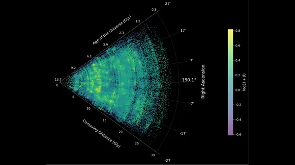 Webb Telescope's Vast Cosmic Map Reveals Universe's Hidden Structure