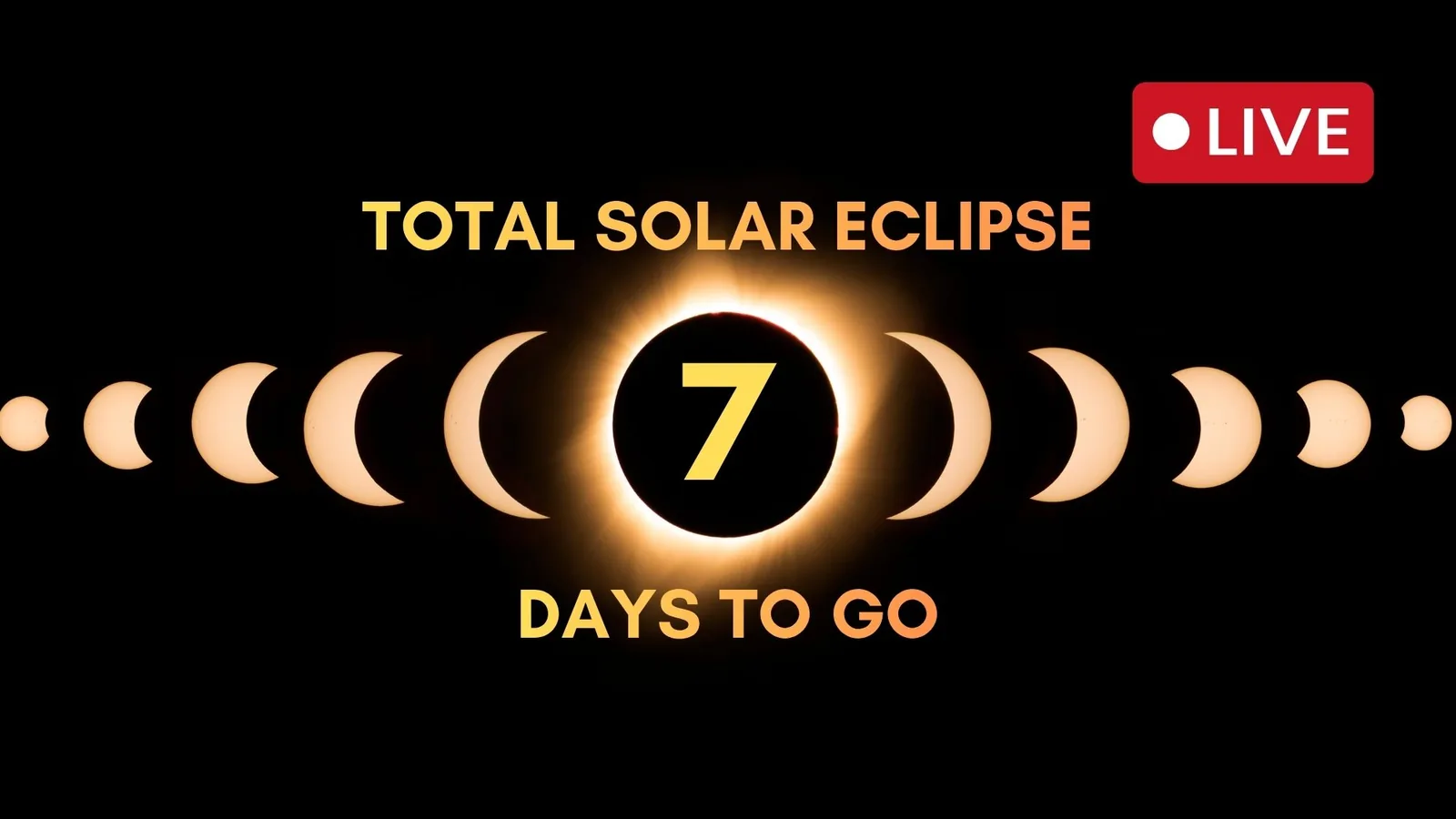 Total Solar Eclipse 2026: Europe Prepares for Rare Celestial Event